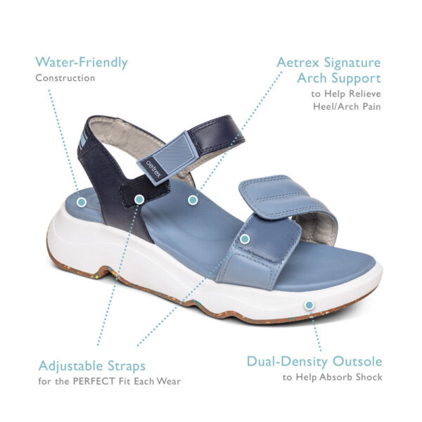 Водоустойчиви дамски сандали WHIT BLUE SS305 - свойства